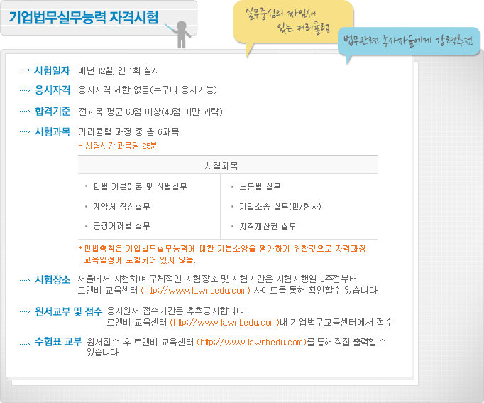 기업법무실무능력 자격시험